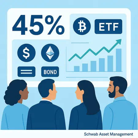 45% of ETF Investors Plan to Buy Crypto ETFs — Schwab Finds Interest Matches Bonds – cover image