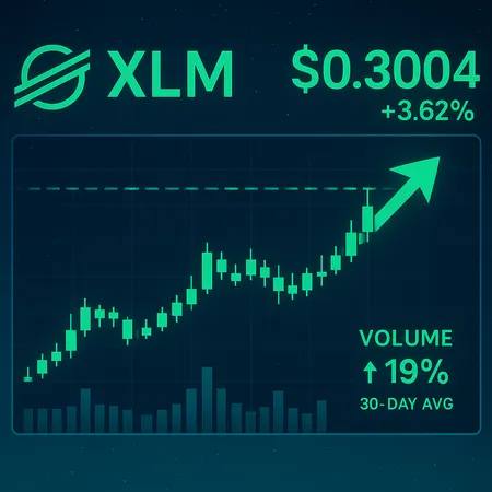 Stellar (XLM) Breaks Key Resistance — Price Jumps 3.6% as Volume Surges – cover image