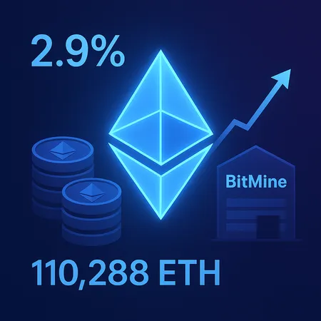 BitMine Ethereum Holdings Reach 2.9% of Total Supply After Latest Acquisition – cover image