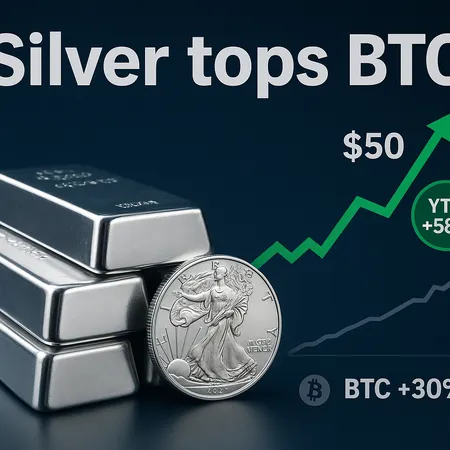 Silver Climbs Above $50, Outpacing Bitcoin with 58% YTD Gain – cover image