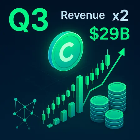 Curve Finance Revenue Doubles in Strong Q3 — Volume Hits $29B – cover image