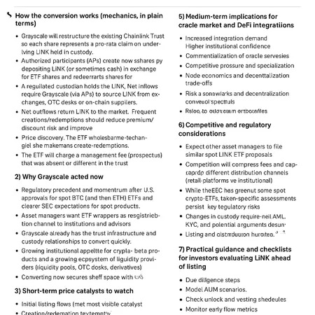 What Grayscale’s Spot LINK ETF Means for Chainlink: Mechanics, Catalysts, Risks – cover image