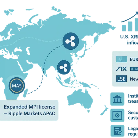 Ripple’s Regulatory and Market Momentum: What MAS License, ETP Inflows, and European Listings Mean for XRP – cover image