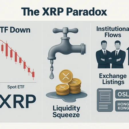 XRP's Paradox: Why the U.S. Spot ETF Crashed While Institutions Pile In – cover image